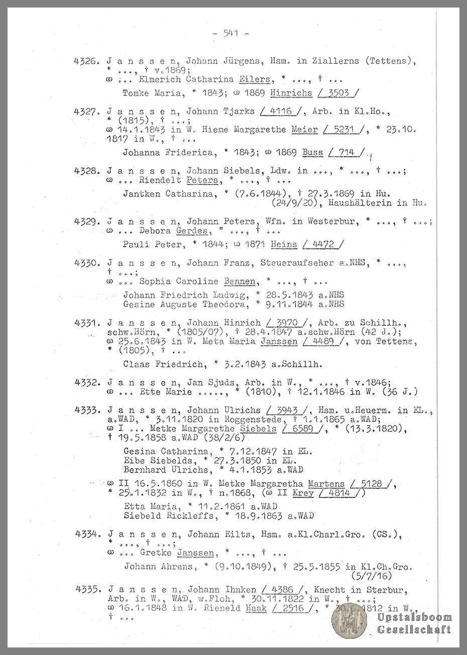 Document